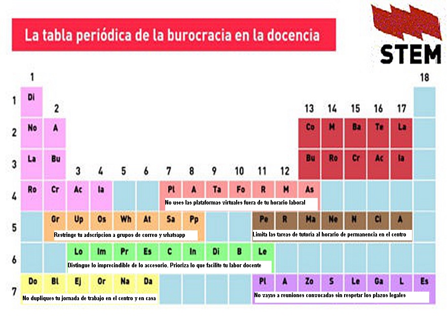 Tabla-periodica-WEB-1.jpeg.pagespeed.ce.Bi8PzZowqp
