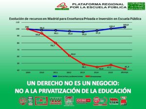 CARTEL1 PRIVATIZACIÓN
